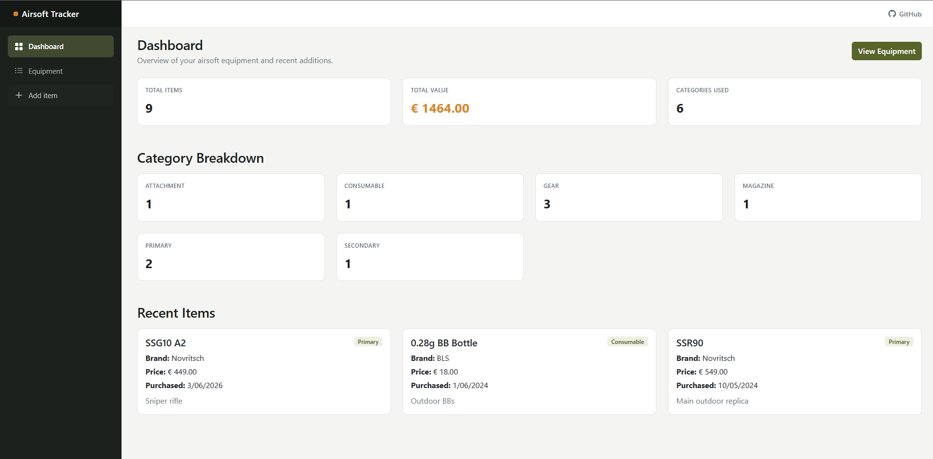Dashboard van de Airsoft Equipment Tracker